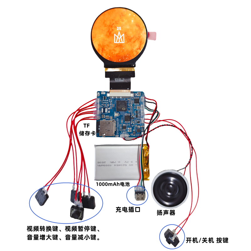 2.1" 480x480 Round RGB LCD Kit - Media Player Board W/ Video Playback for Digital Signage
